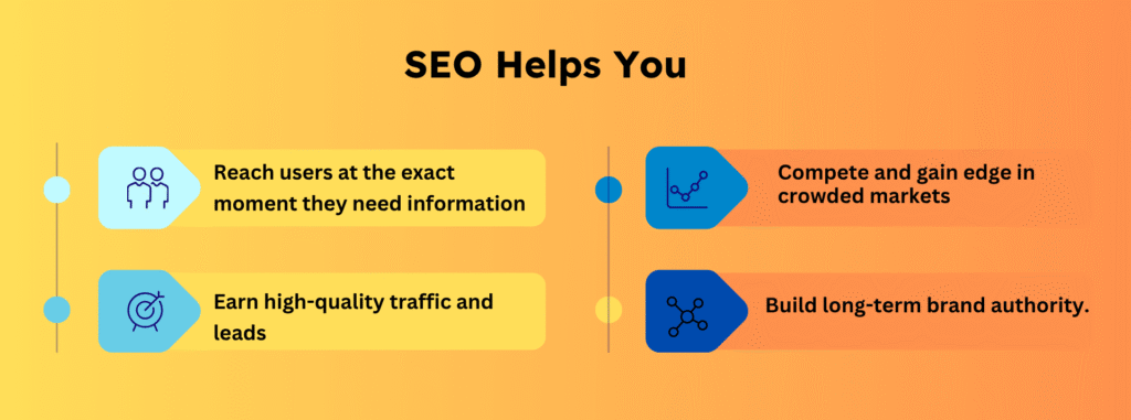 How does SEO help you rank