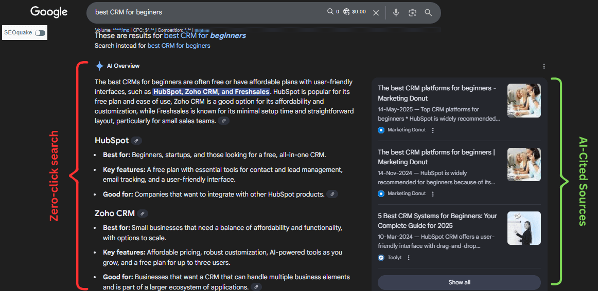 AI-cited sources and Zero click search results